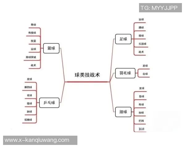运动新闻布鲁克洛佩斯:从NBA巨星到篮球战术的关键人物解析 运动新闻布鲁克洛佩斯:从NBA巨星到篮球战术的关键人物解析
